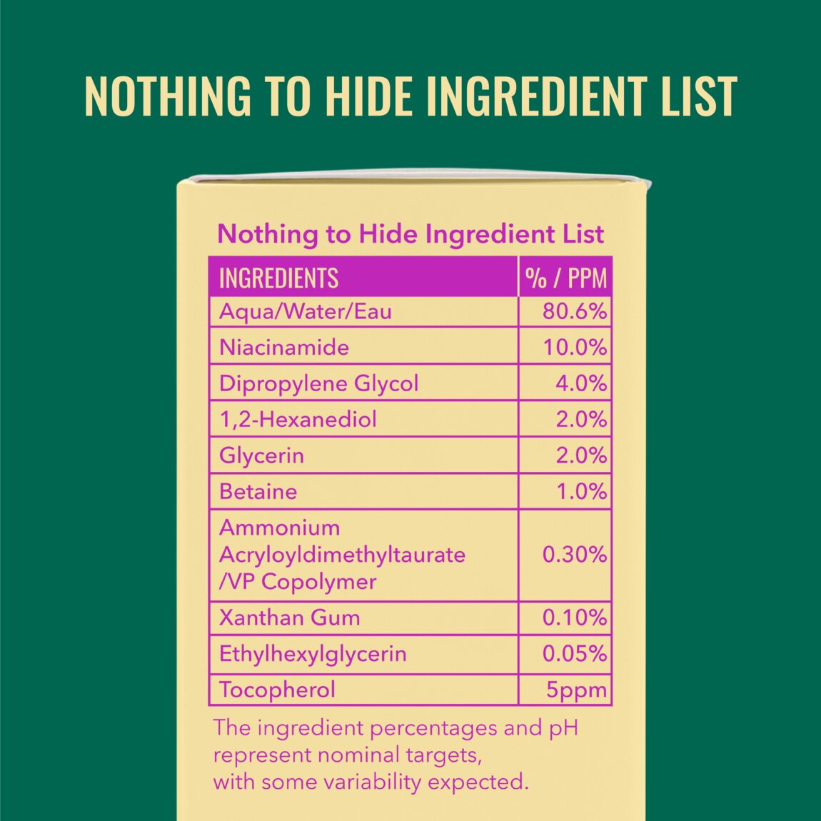 niacinamide-serum-v7 zb_p.jpg