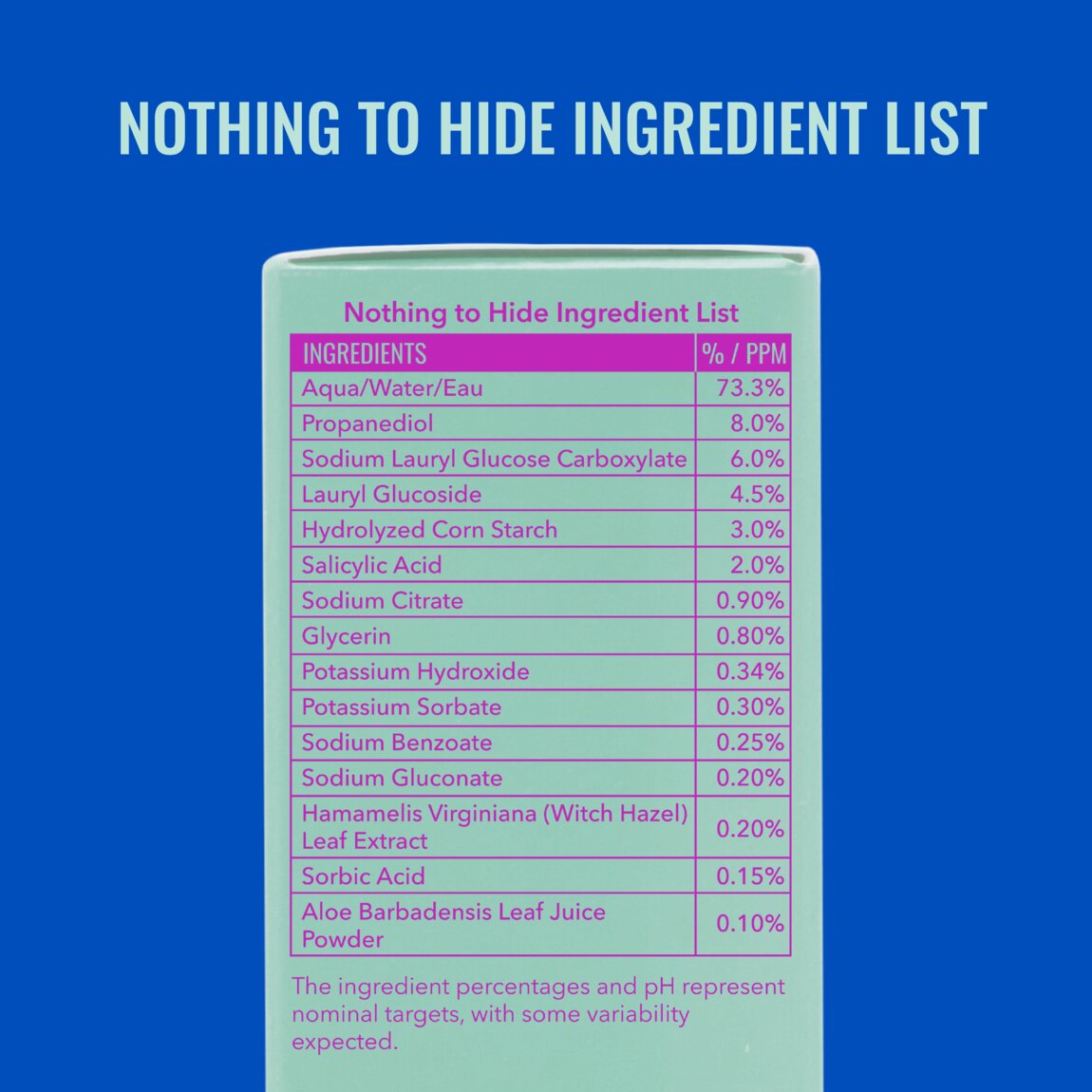 acne-foaming-cleanser-s4 zb_p.jpg